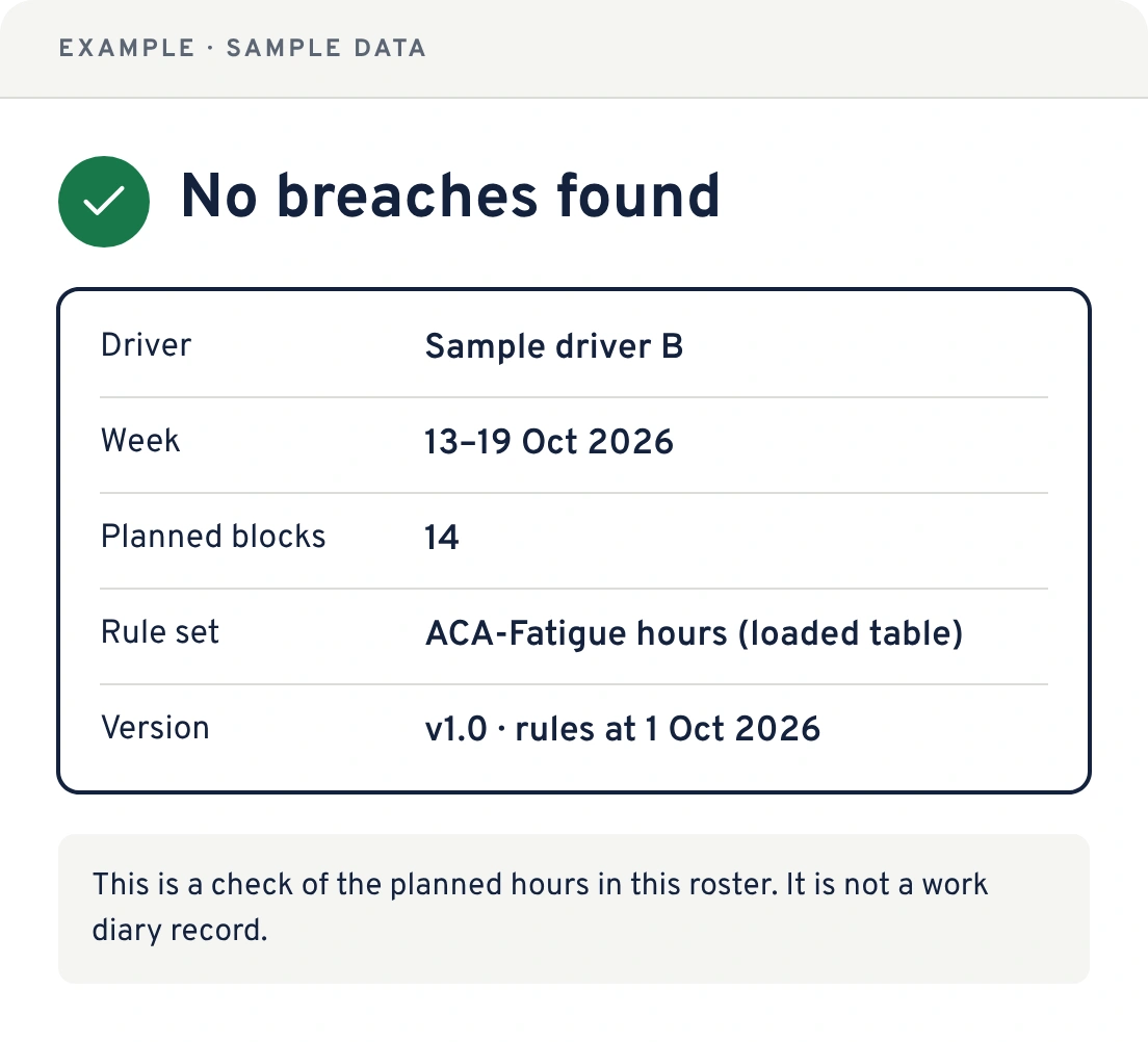 Example roster check, sample data. No breaches found. This is a check of the planned hours in this roster. It is not a work diary record.